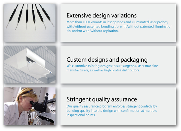 Ophthalmed Product Catalog